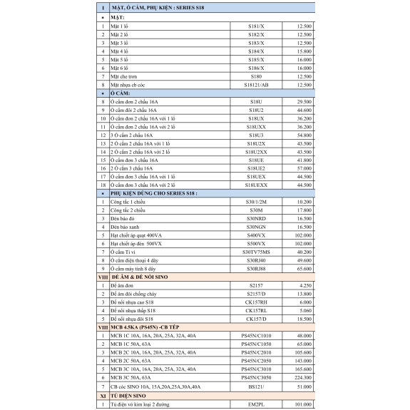 Catalogue đèn duhal 01-2022 mới nhất