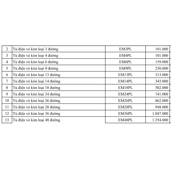Catalogue đèn duhal 01-2022 mới nhất