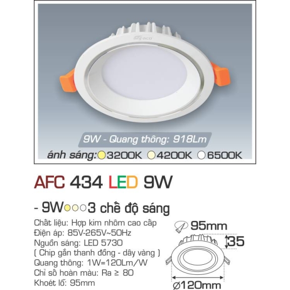 Đèn Led âm trần Anfaco AFC 434